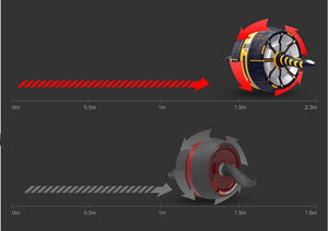 Modern Ab Wheel